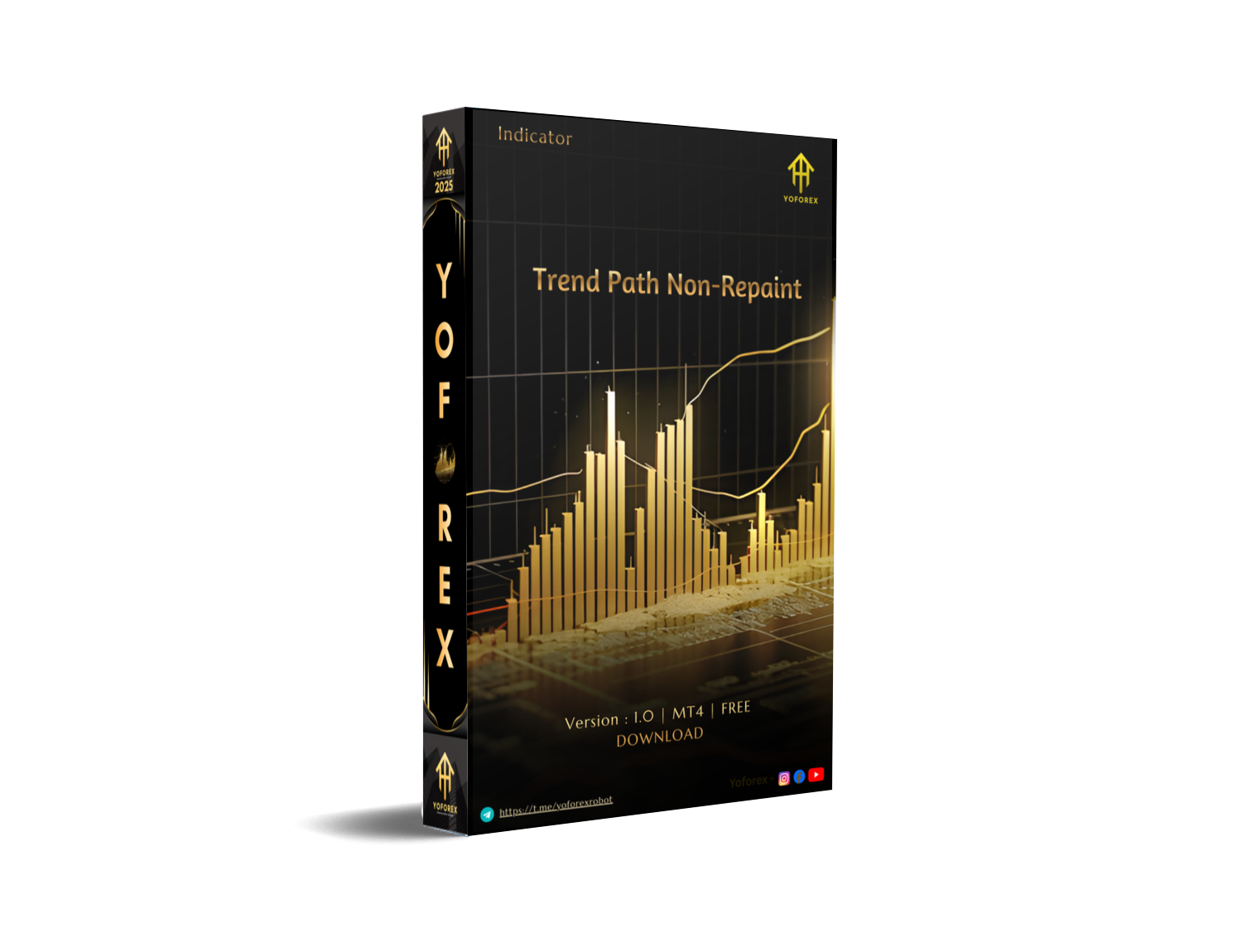 Trend Path Non-Repaint indicator V1.0 MT4