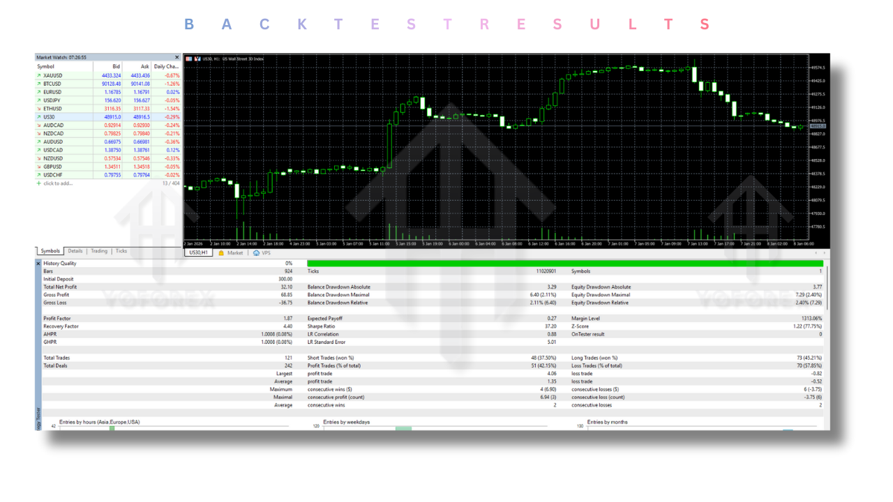 HFT PropFirm EA V5.813 MT5