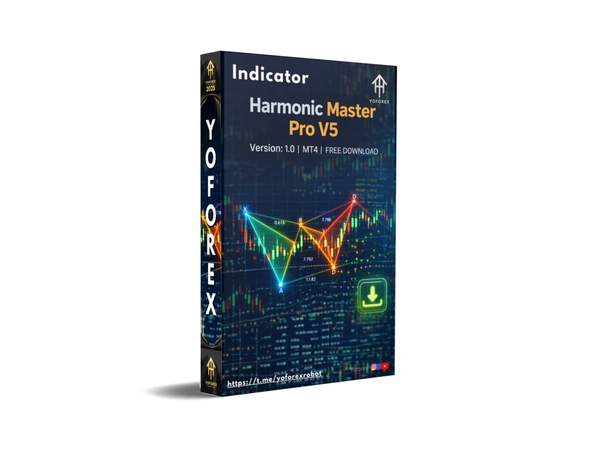Harmonic Master Pro V5 MT4: The Forex Revolution You've Been Desperately Waiting For!