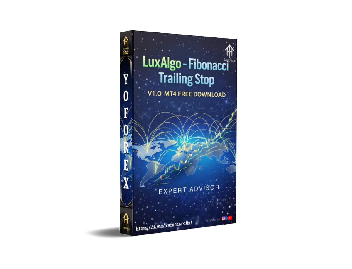 Urgent Alert: LuxAlgo's Fibonacci Trailing Stop MT4 – The Trading Savior You've Been Desperately Ignoring!
