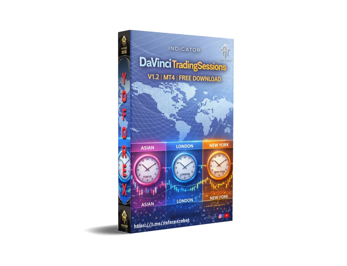 DaVinci TradingSessions MT4: The Exquisite Elixir for Your Forex Follies – Act Now or Perish in Mediocrity!