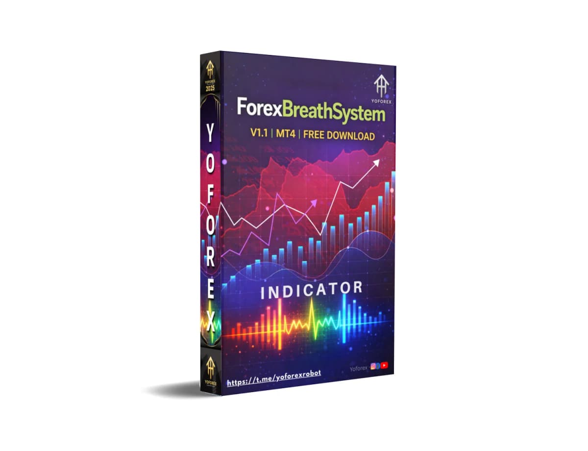 ForexBrethSystem MT4: The Divine Intervention Your Trading Account Has Been Gasping For!