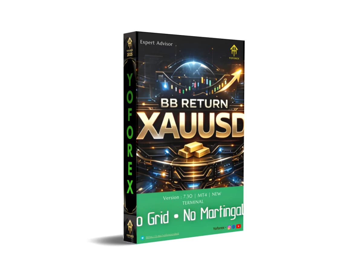 BB Return MT4: The Forex Phenomenon That's About to Explode Your Account – Don't Miss Out!