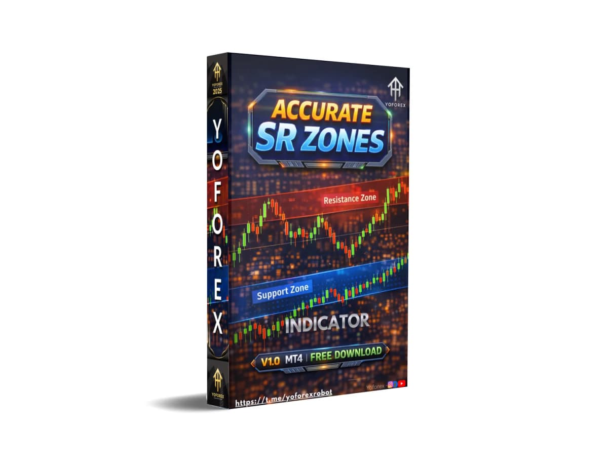 ACCURATE SR ZONES MT4: The Indispensable Oracle of Forex Precision – Act Now or Perish in Market Mediocrity!