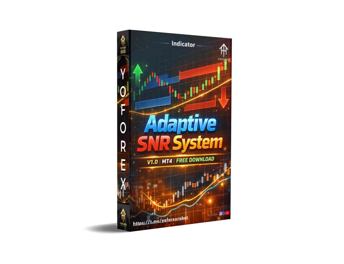 Adaptive SNR System MT4: The Frenzied Forex Fury You've Been Waiting For!