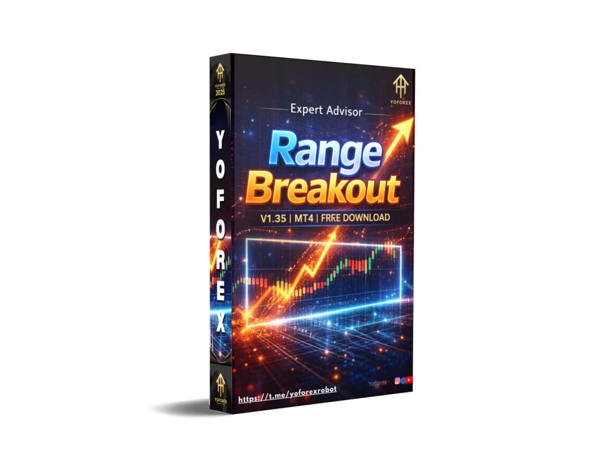 Unleash the Beast: Range Breakout MT4 – Your Ticket to Trading Nirvana or Total Annihilation?