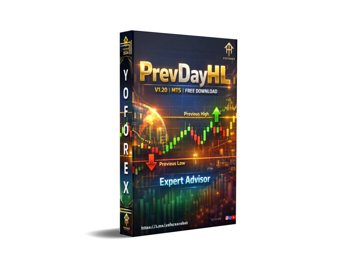 PrevDayHL MT5: The Exhilarating Elixir for Your Trading Woes – Seize the Day's Highs and Lows Before They Seize You!