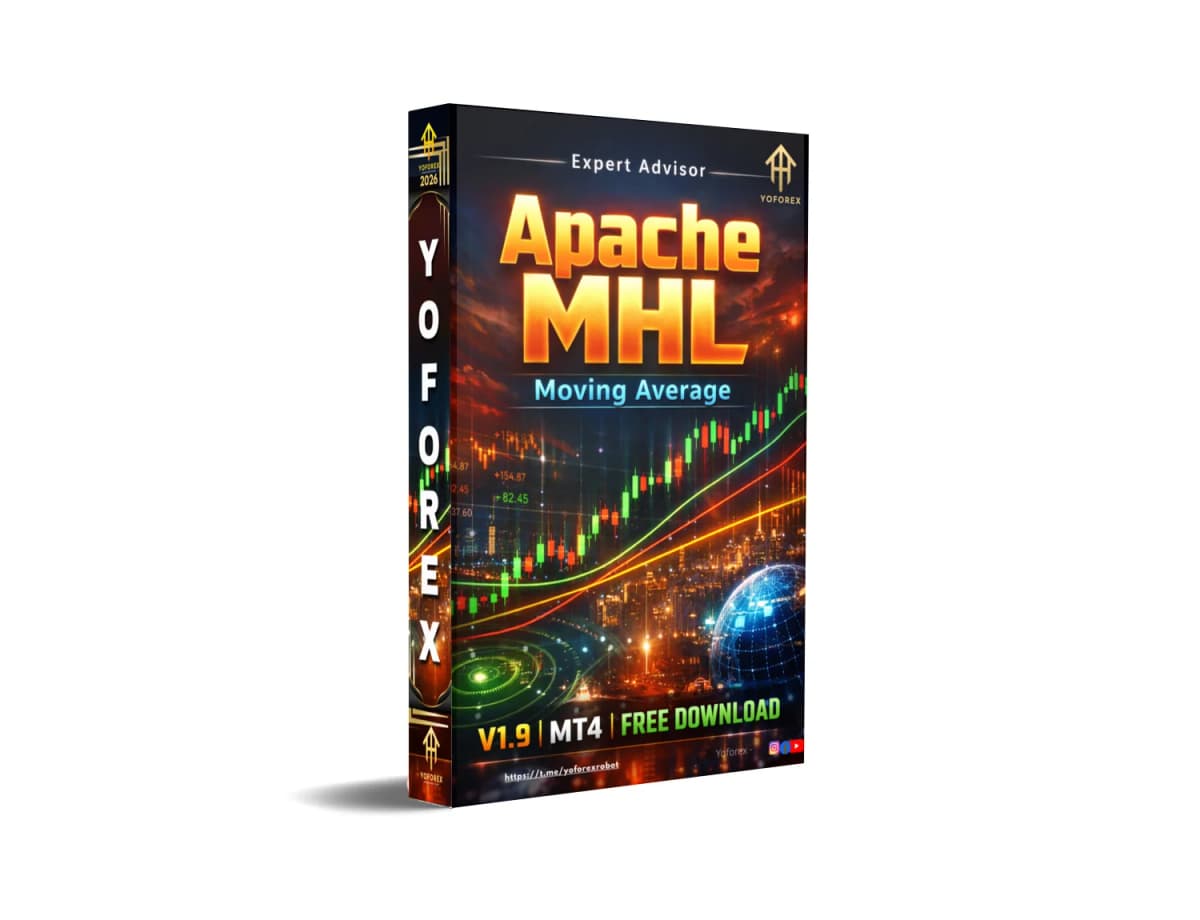 Explode Your Forex Profits: Apache MHL Moving Average EA MT4 – Free Download Now!