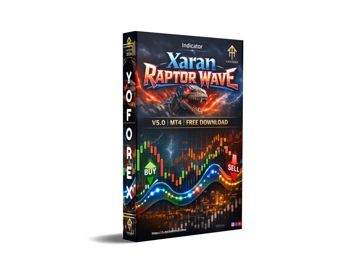 Explode Your Forex Trades: Get Xaran Raptor Wave MT4 Before It's Gone!