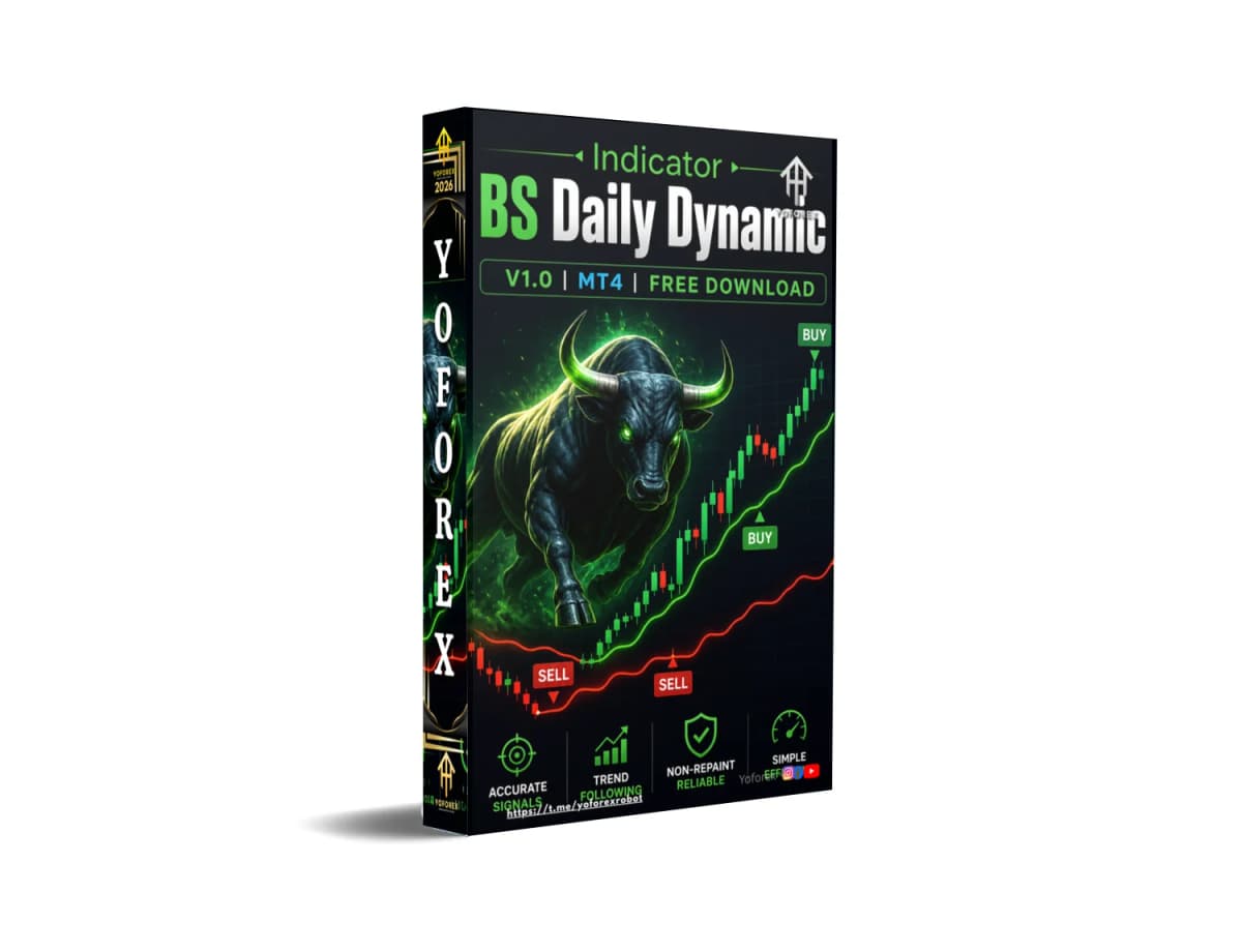 Unlock Insane Profits: BS Daily Dynamic MT4 Free Download Now!