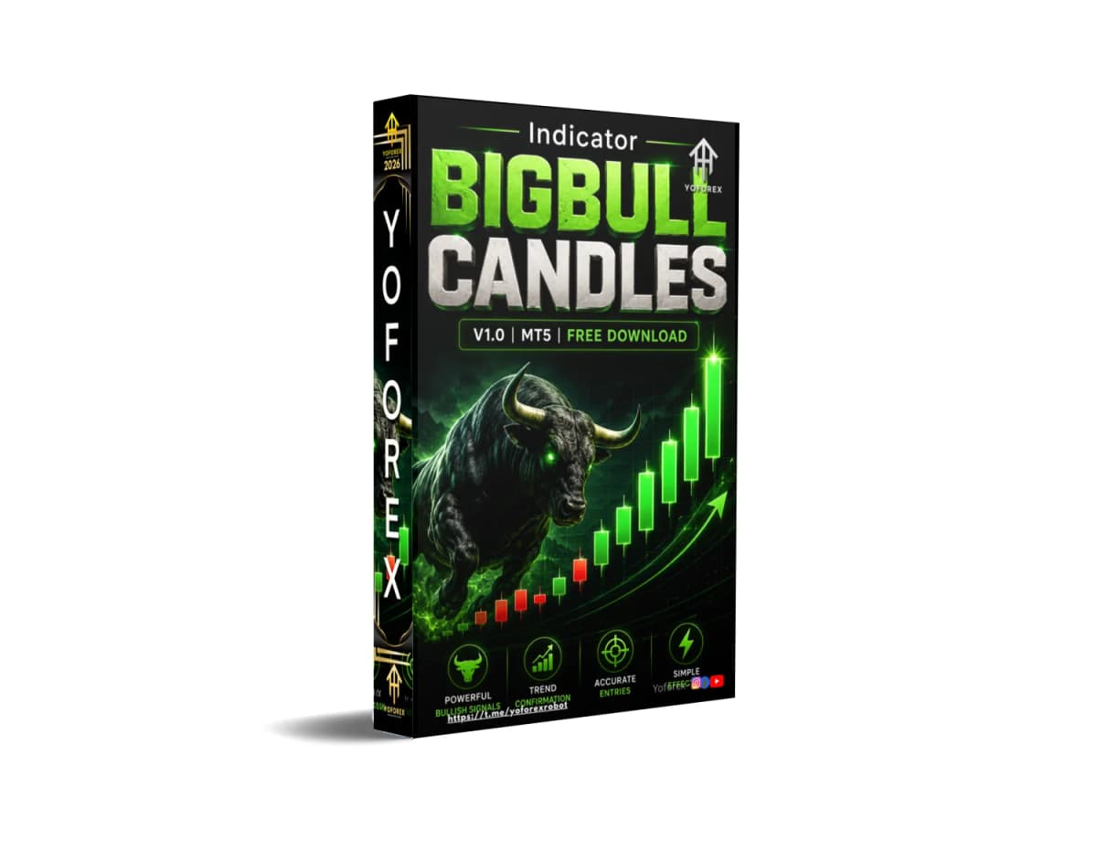 Explode Your Trades Now: BIGBULL CANDLES MT5 Indicator – Free Download Alert!