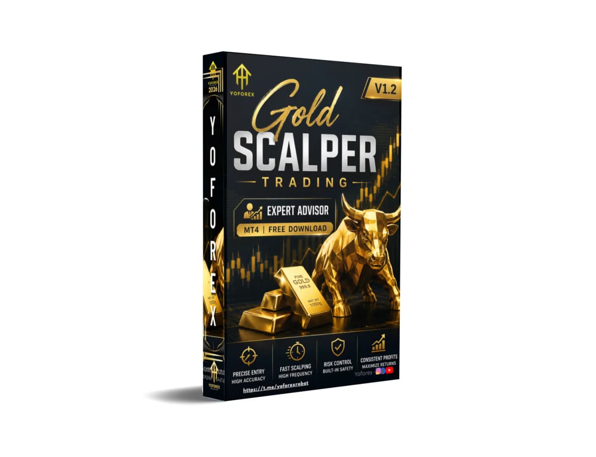 Explode Your Profits NOW: Gold Scalper Trading EA MT4 Unleashed!