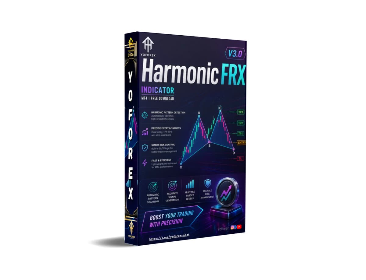 Explode Your Forex Trades: Get Harmonic FRX MT4 Indicator FREE Now!