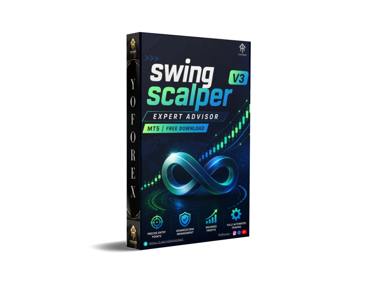 🚨 Swing Scalper EA FREE Download - $10k Profits Starting TODAY!
