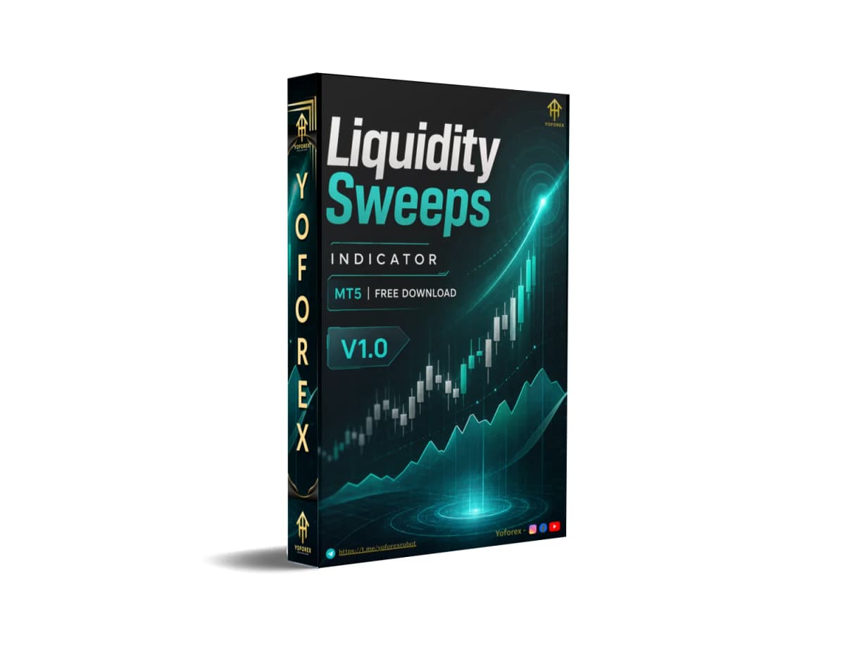 Liquidity Sweeps INDICATOR