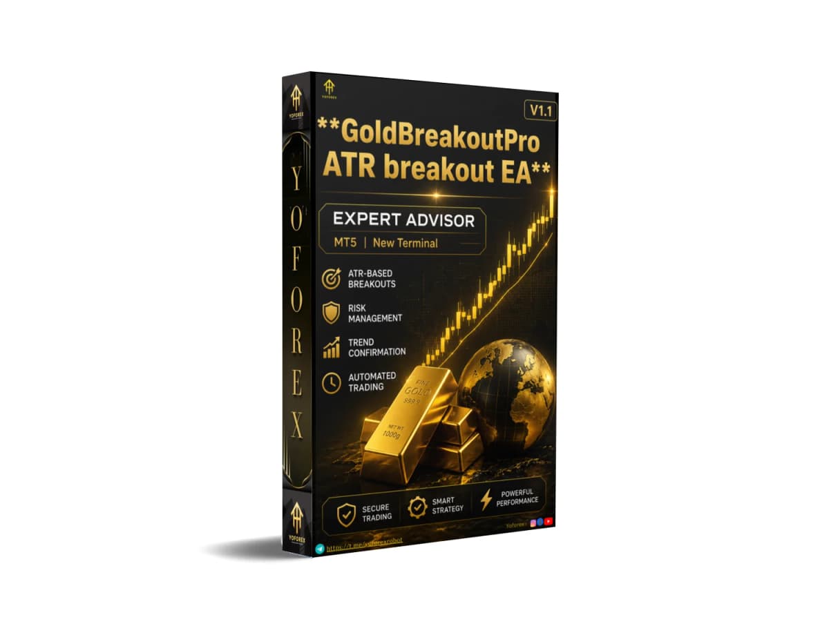 goldbreakoutpro atr breakout ea v1.1 mt5 | MQL5 Software