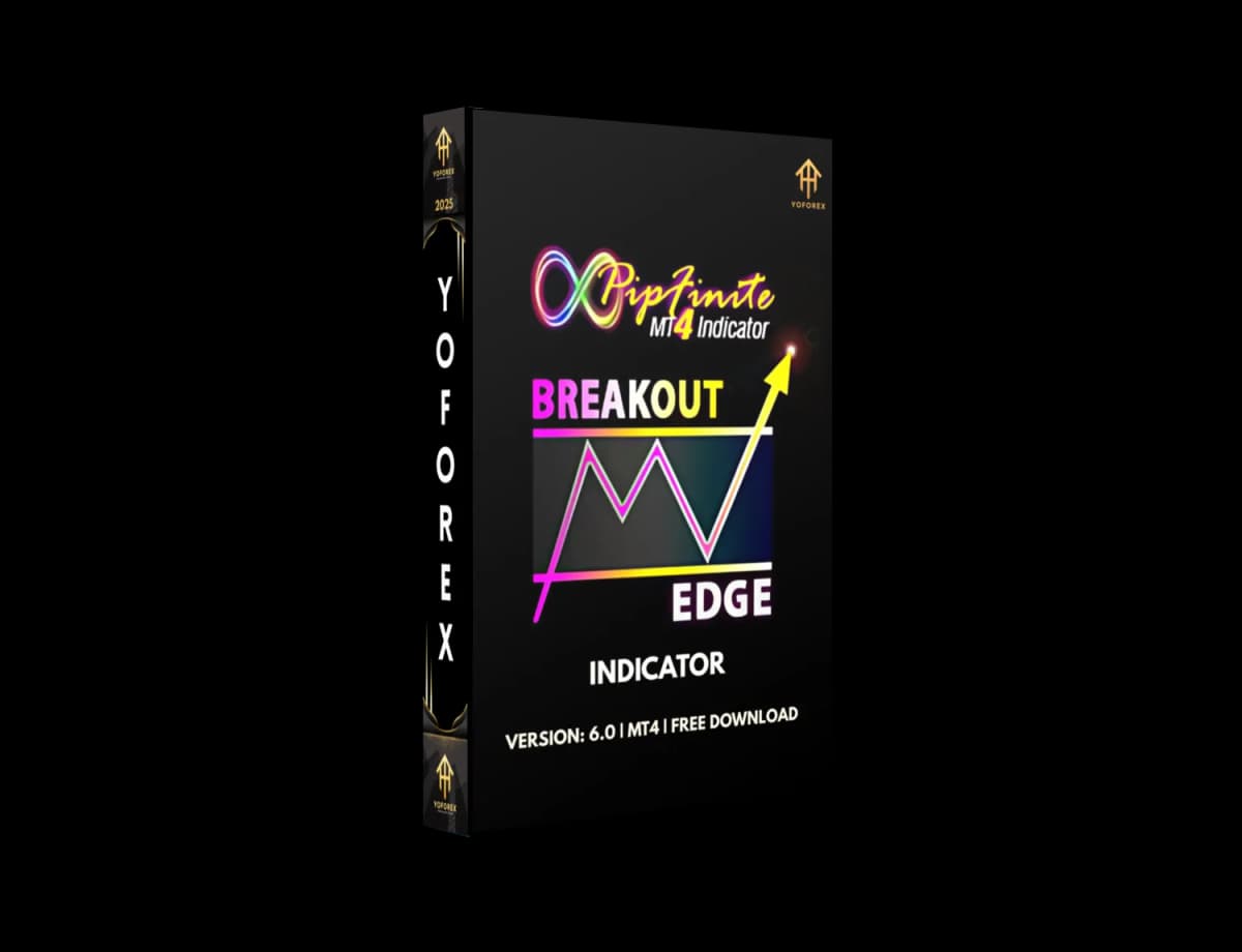 Mastering Breakout Trading with PipFinite Breakout EDGE Indicator V6.0 for MT4 - FREE DOWNLOAD