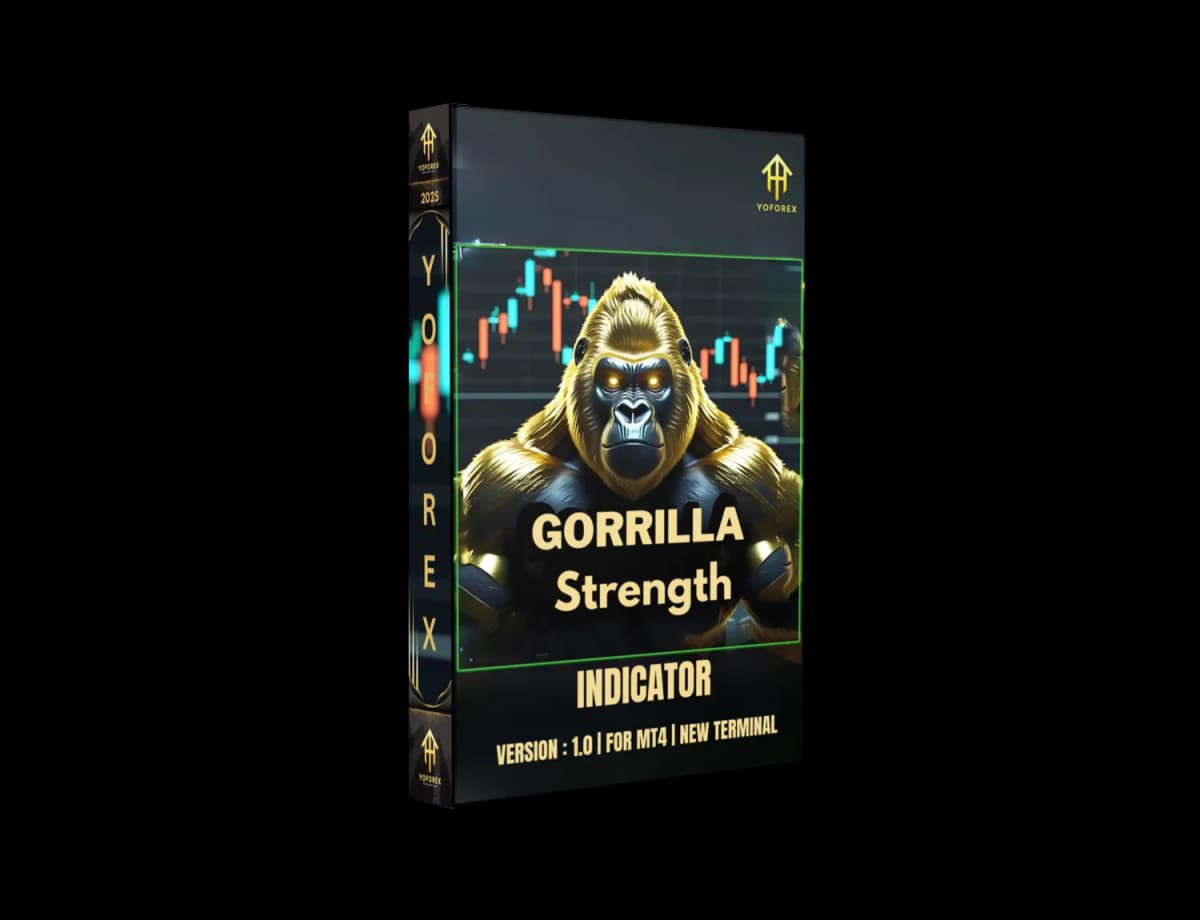 Gorilla Strength Indicator MT4