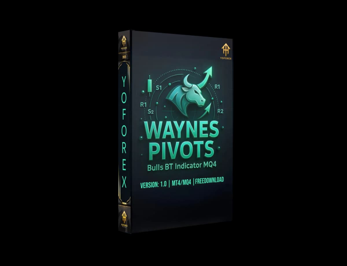 Waynes Pivots Bulls BT Indicator V1.0 MT4 MQ4