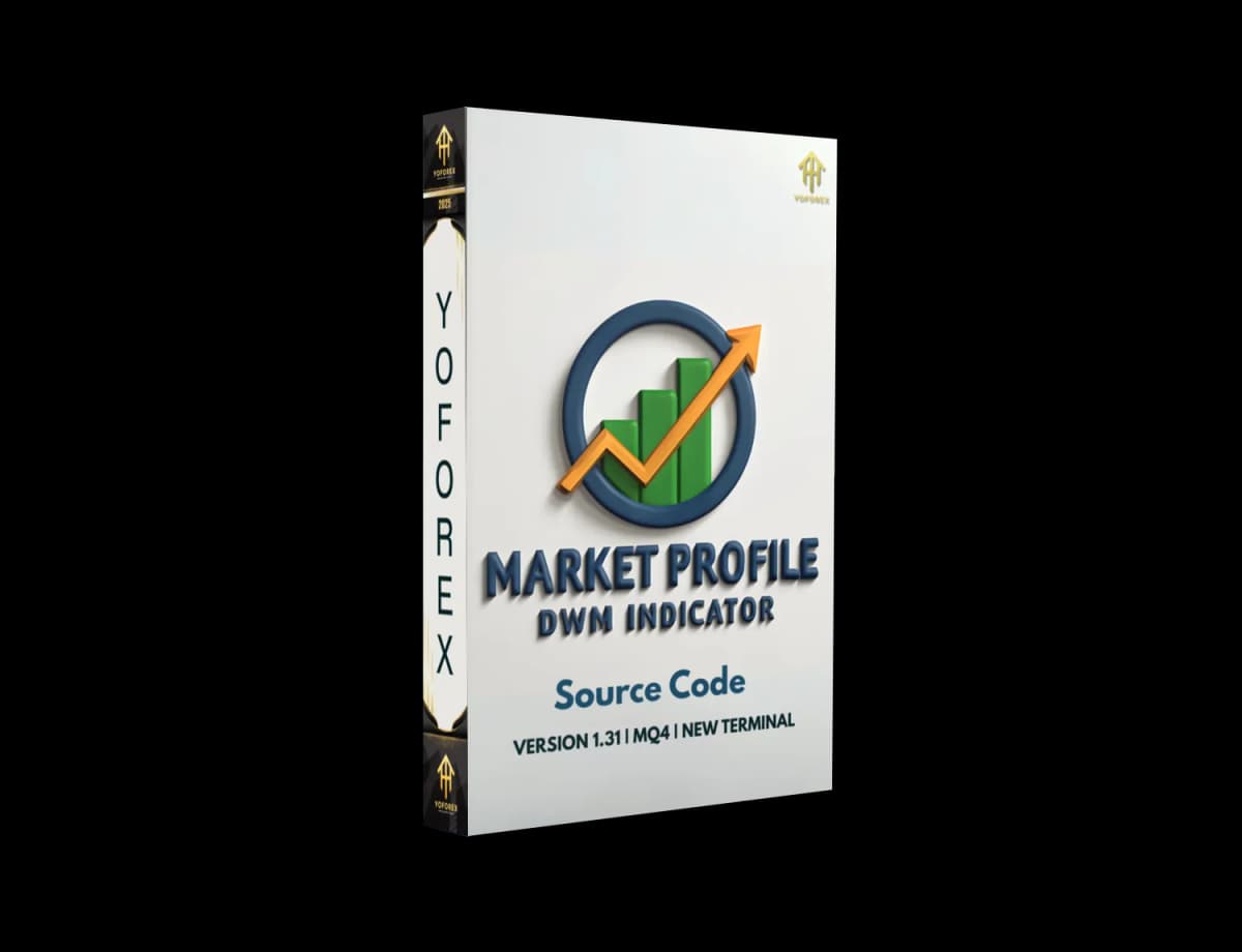 Market Profile DWM Indicator V1.31 MQ4