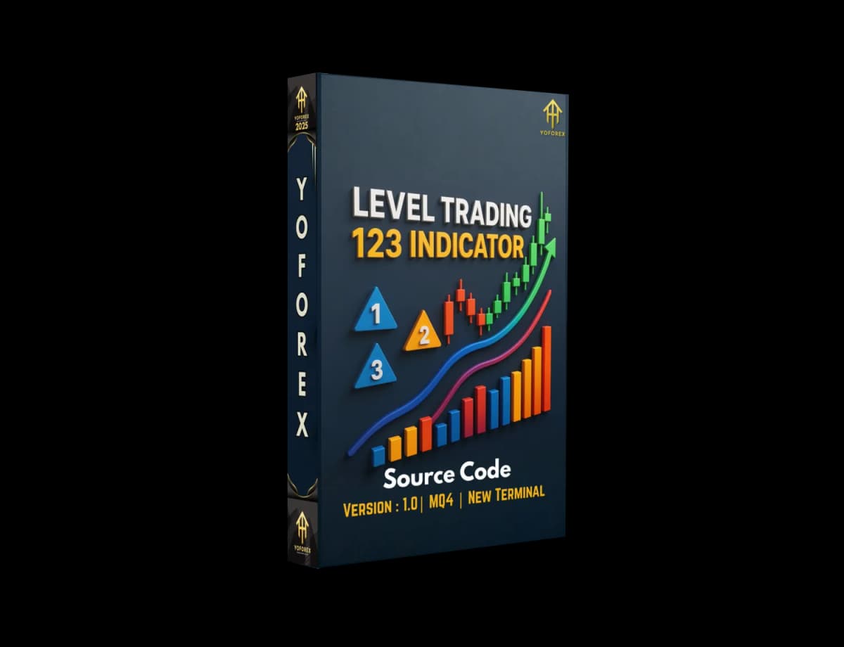 Level Trading 123 Indicator V1.0 MQ4