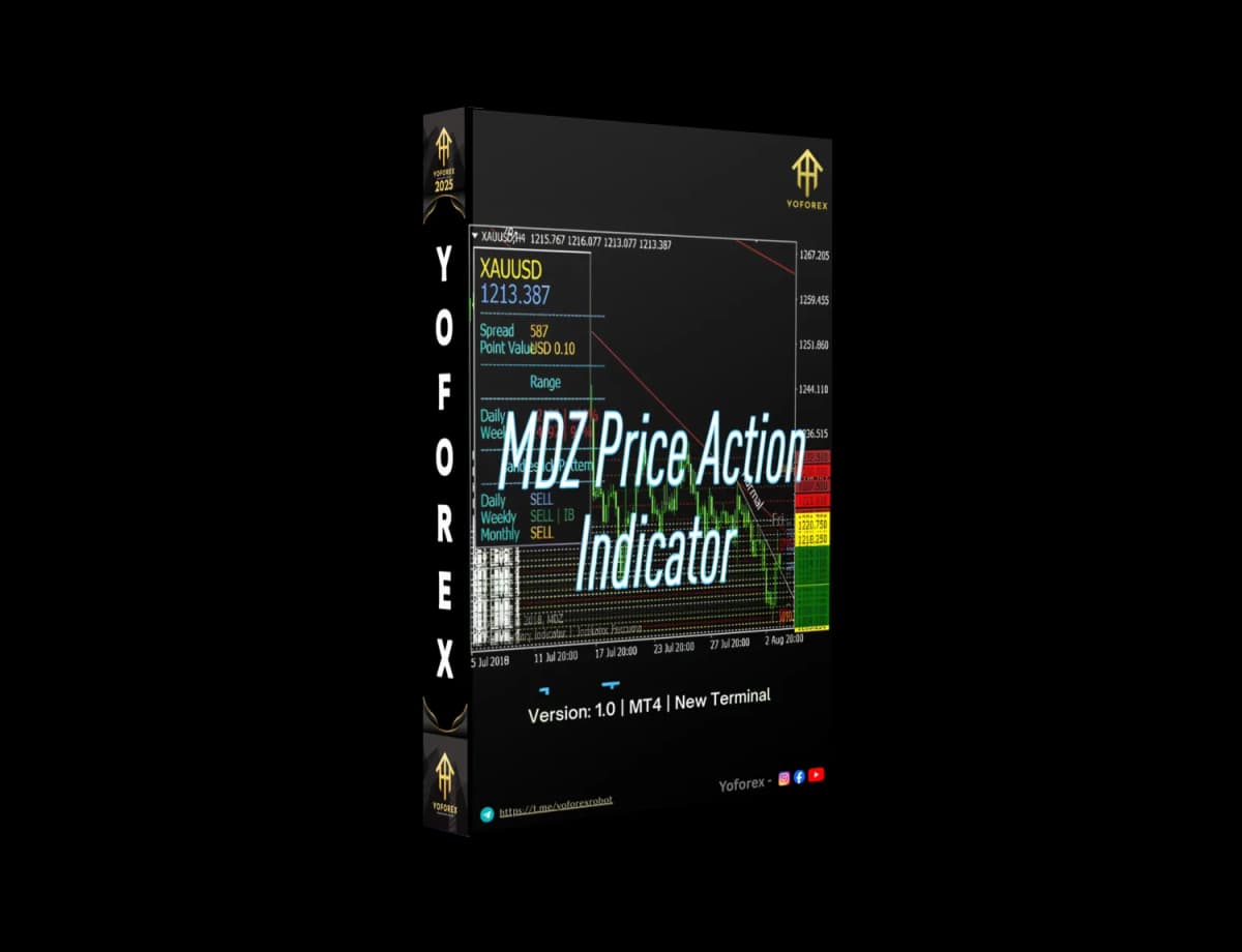 Mdz price action Indicator V1.0 MT4