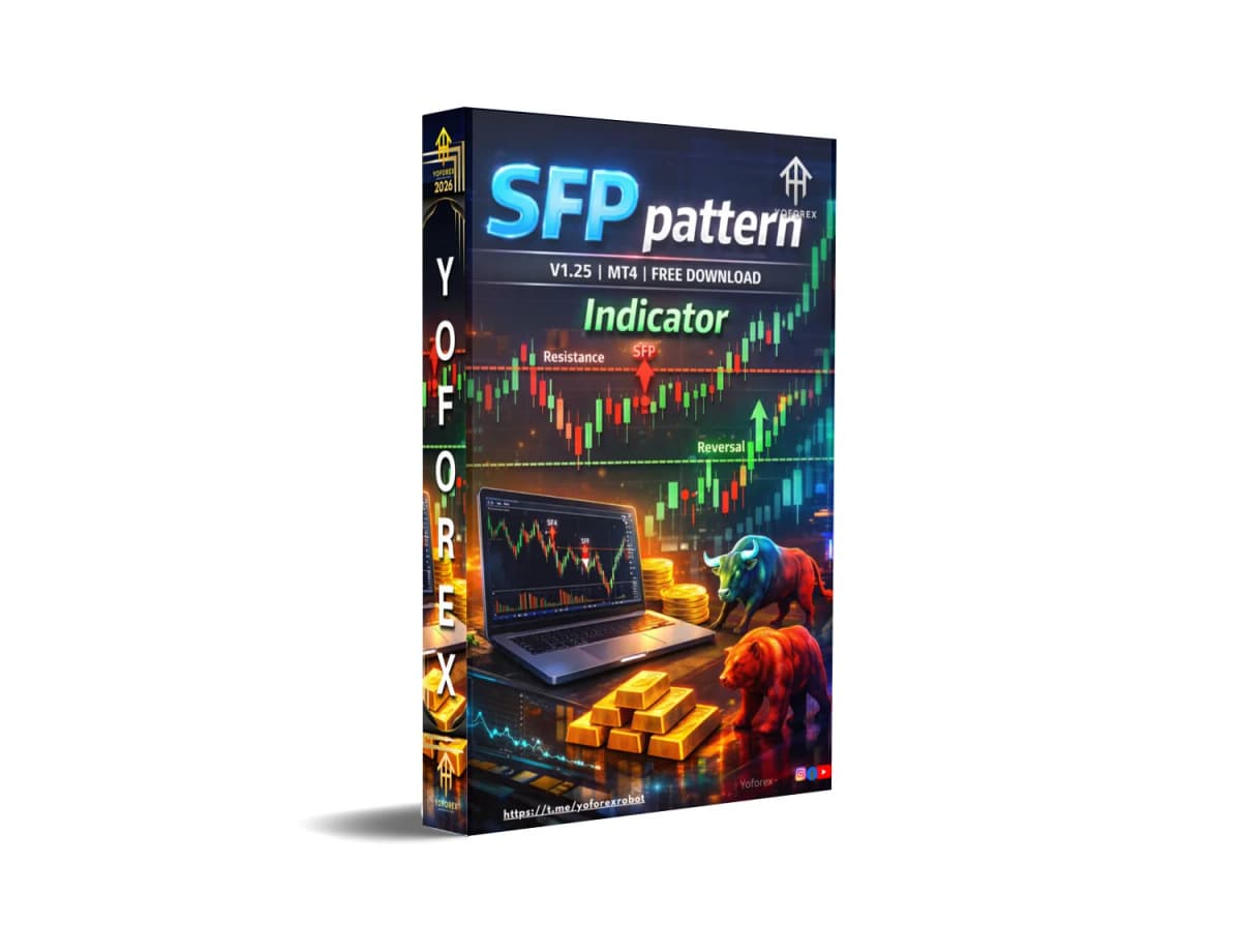 Explode Your Forex Profits: Grab SFP Pattern Indicator MT4 FREE Now!
