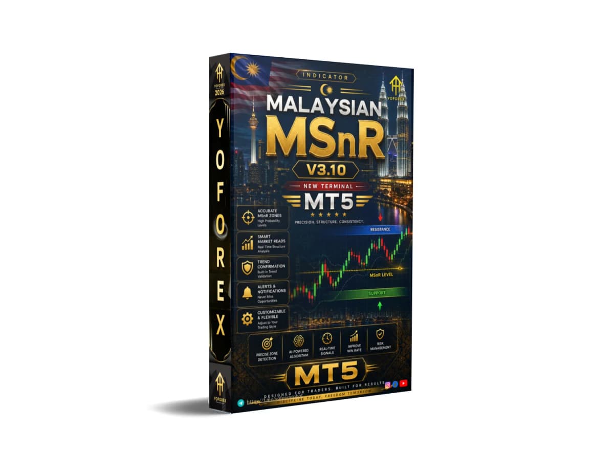 Hurry! Download Malaysian MSnR Indicator V3.10 MT5 Free Now & Dominate Trades