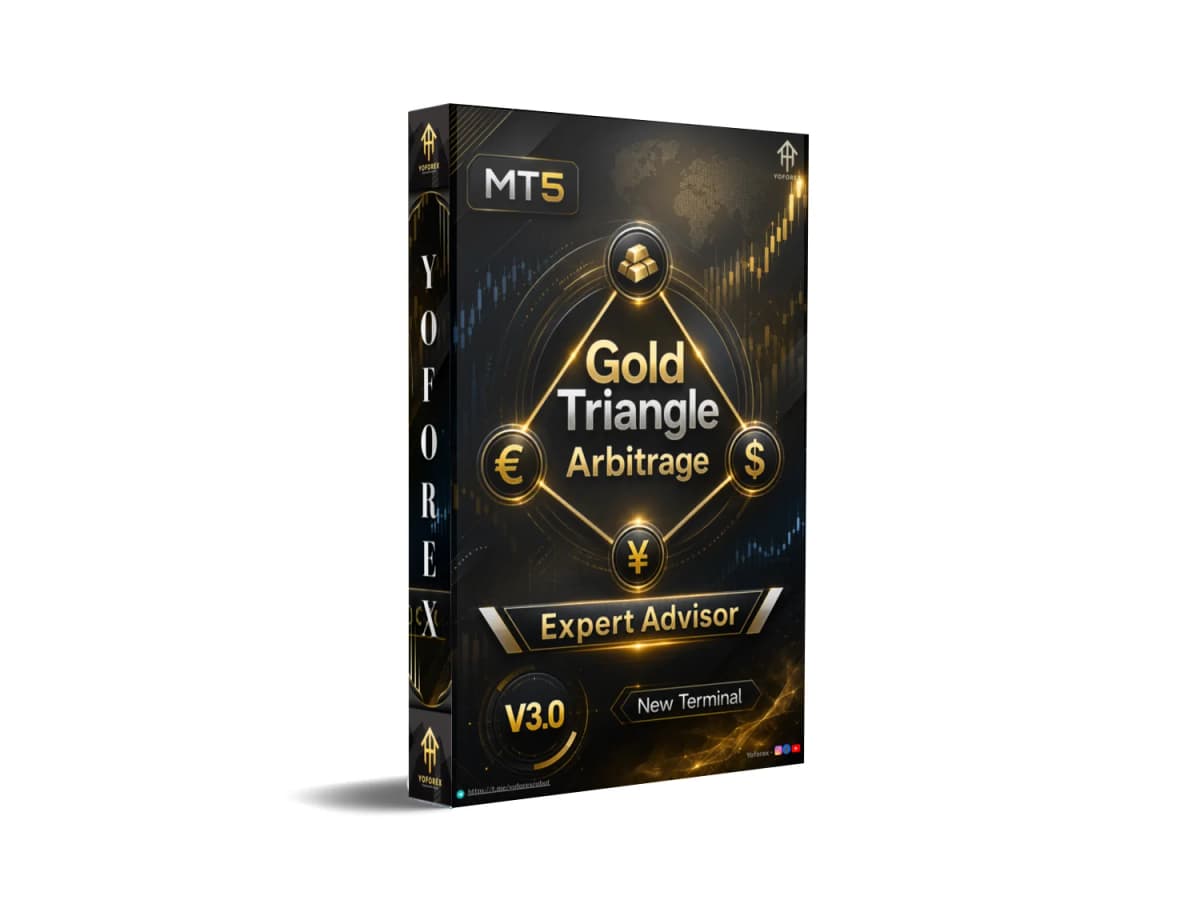 Gold Triangle Arbitrage