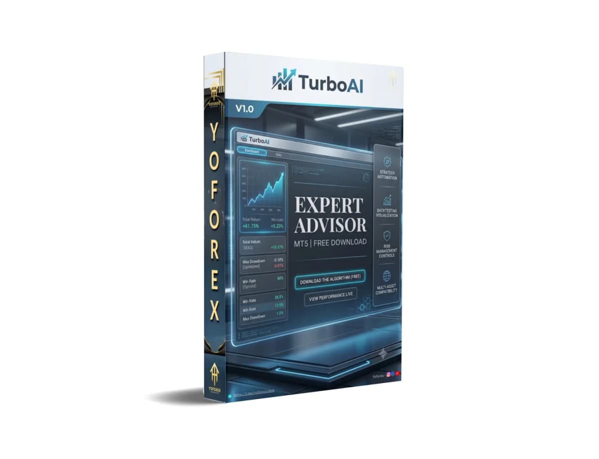 TurboAI EA: Complete Guide