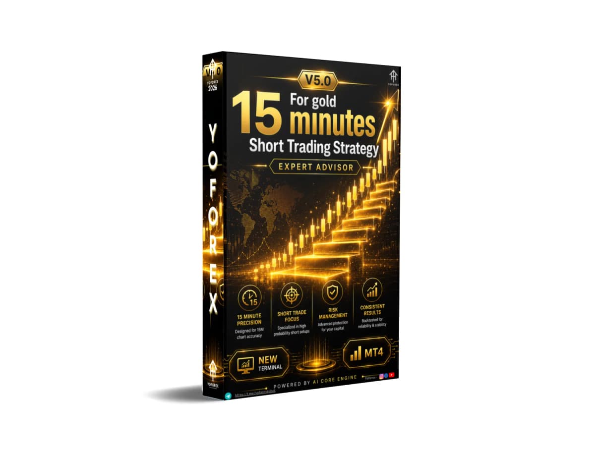 For gold 15 minutes Short Trading Strategy MT4