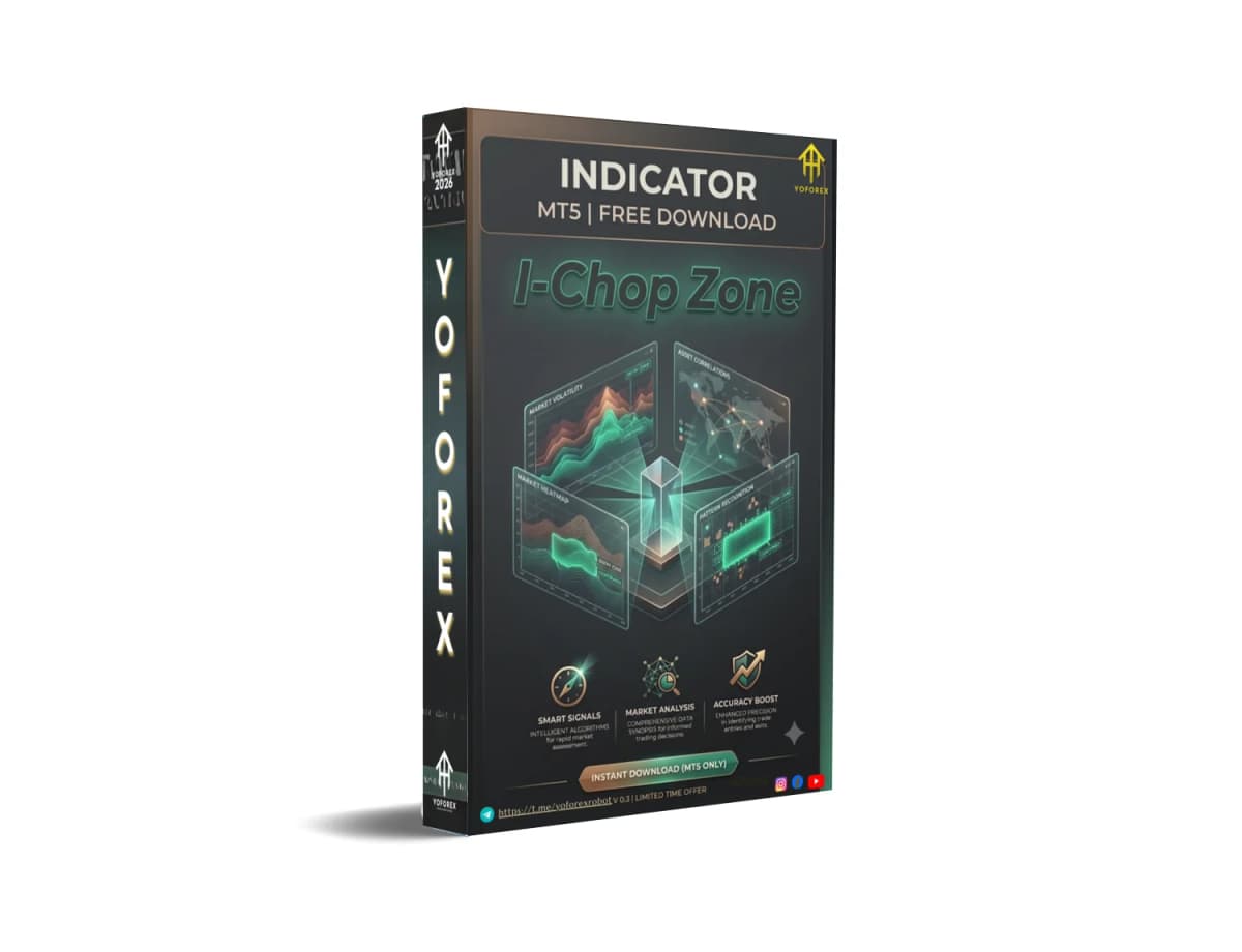 I-Chop Zone INDICATOR V0.3 MT5