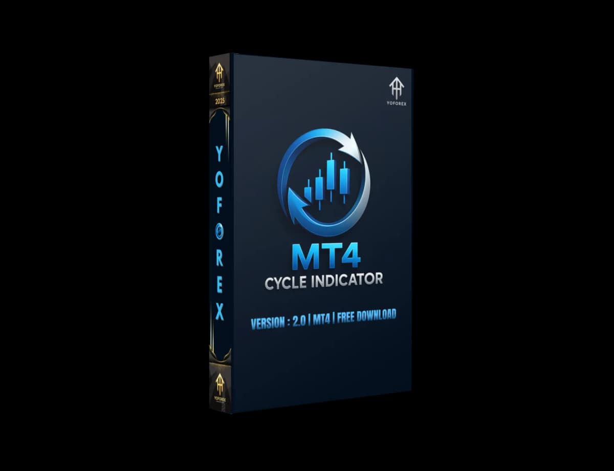 MT4 Cycle Indicator MT4