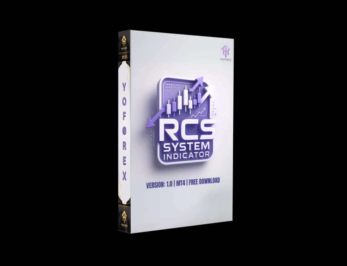RCS System Indicator MT4