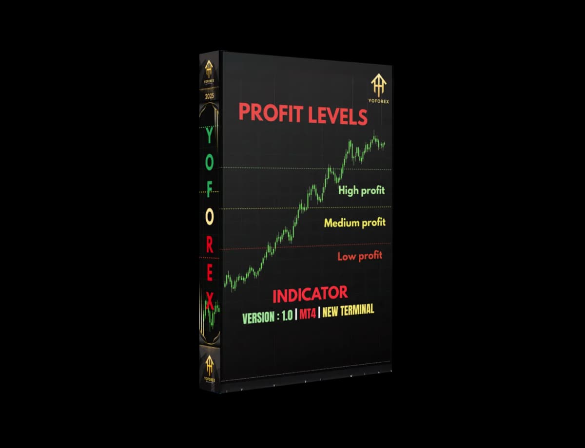Profit Levels Indicator MT4