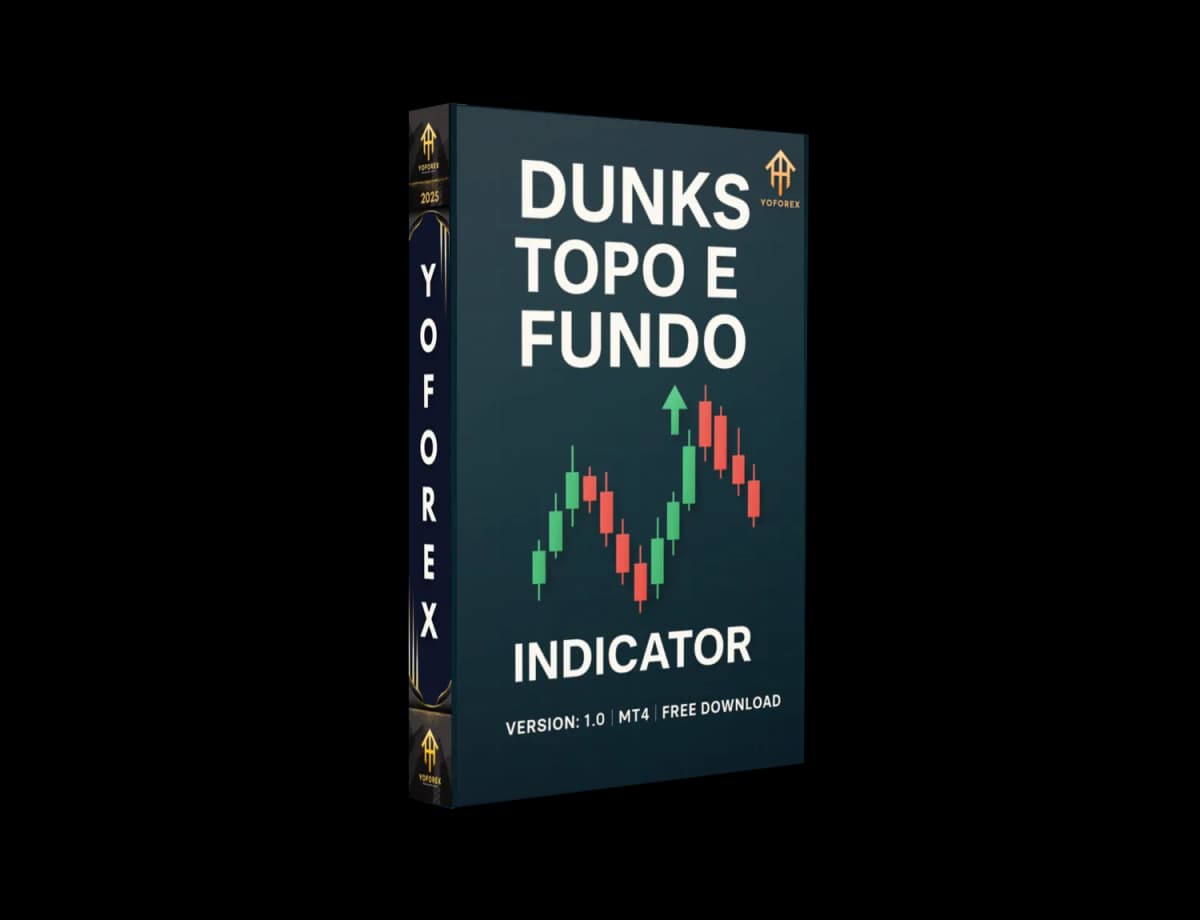 DUNKS TOPO E FUNDO Indicator V1.0 MT4