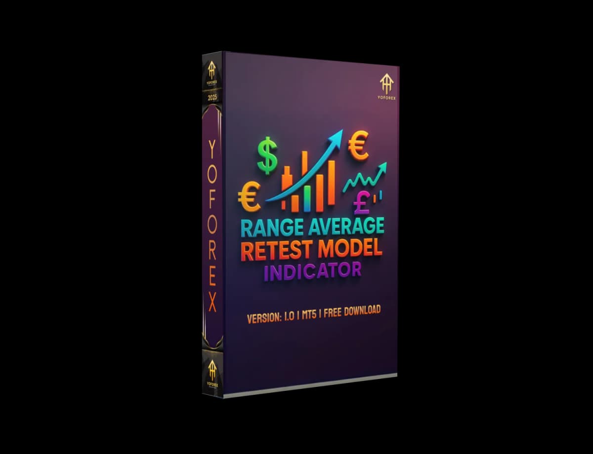 Range Average Retest Model Indicator MT5