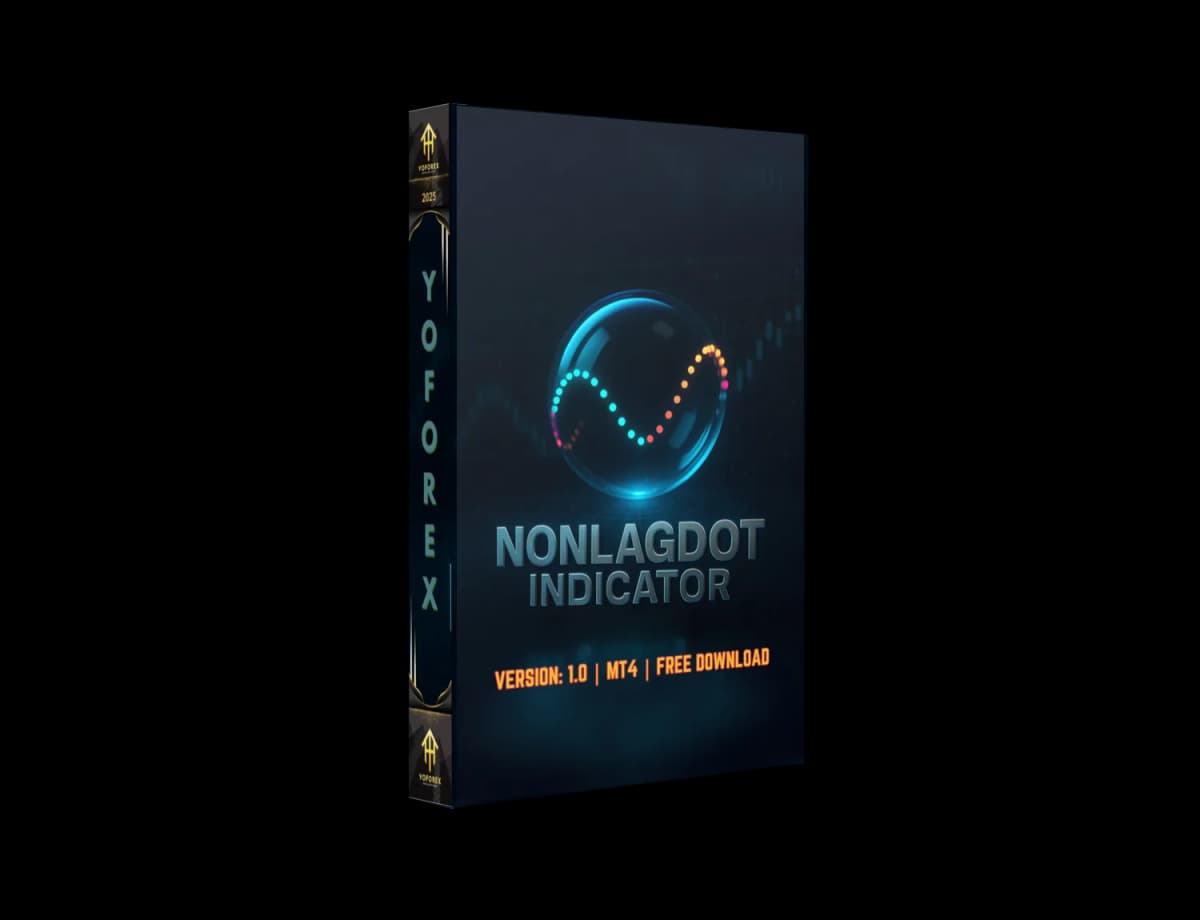 NonLagDot Indicator MT4