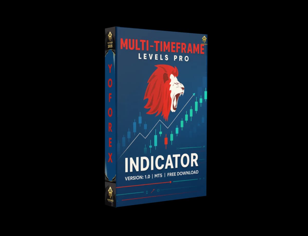 Multi Timeframe Levels Pro Indicator V1.0 MT5