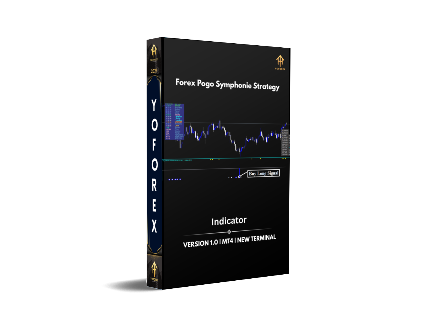 Forex Pogo Symphonie Strategy Indicators V1.0 MT4 A Complete Guide – FREE DOWNLOAD