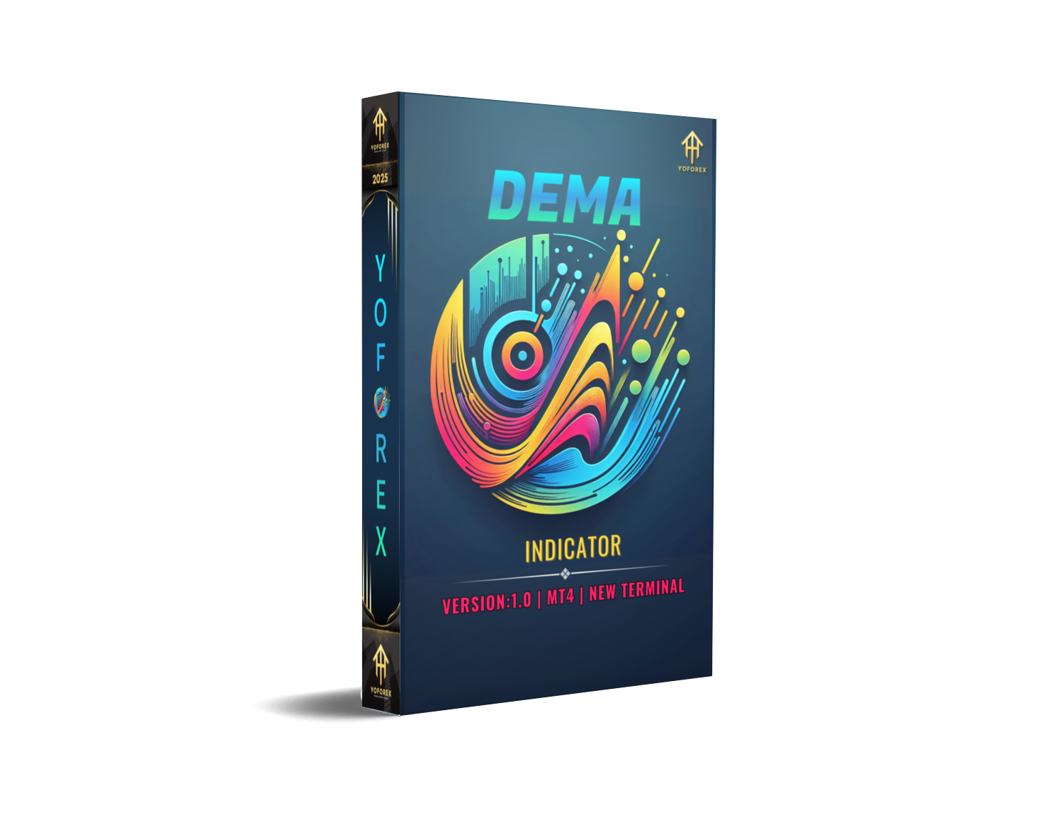 DEMA Indicator MT4: A Comprehensive Guide for Traders - FREE DOWNLOAD