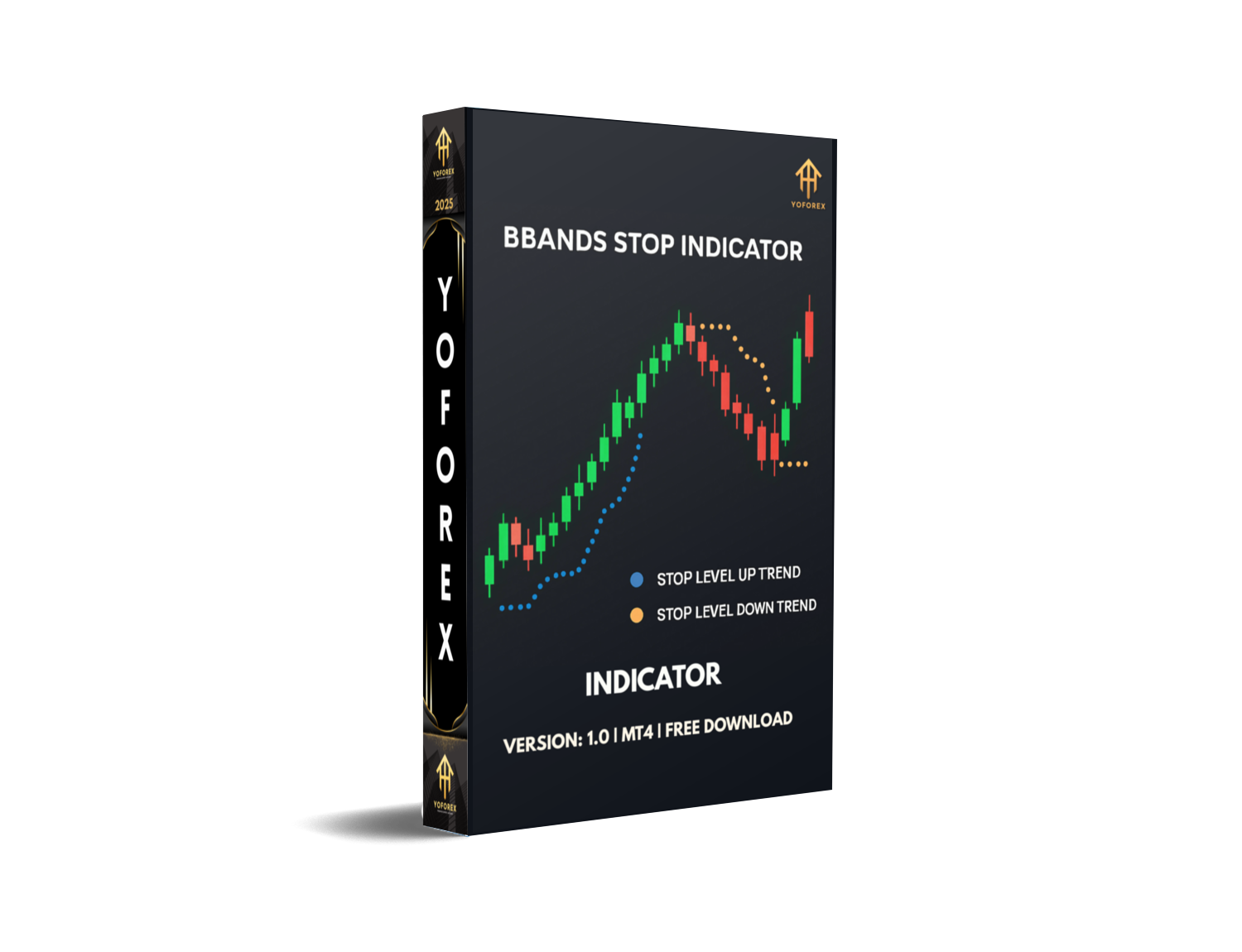 BBand Stop Alert Indicator MT4 Precise Trend Signals – FREE DOWNLOAD
