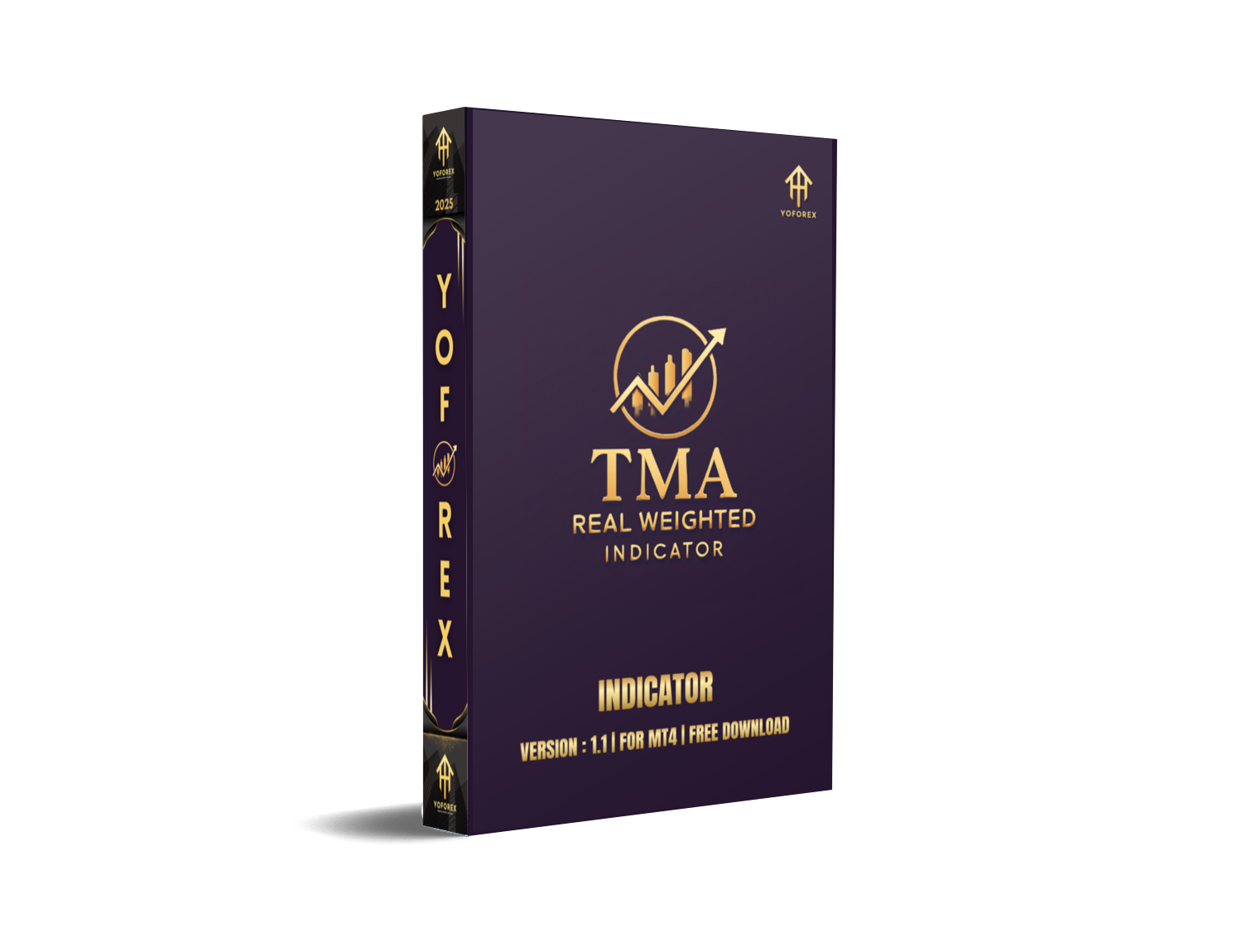 Mastering the TMA Real Weighted Indicator: A Beginner’s Guide - FREE DOWNLOAD