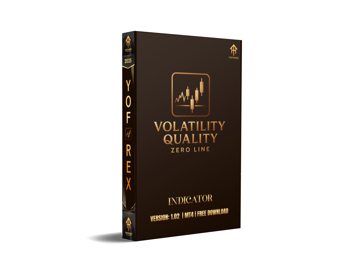 Volatility Quality Zero Line Indicator for MT4 – Precision Entry Strategy - FREE DOWNLOAD