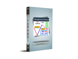Breakout & Retest Scanner V1.18 – Free MT4 Scanner - FREE DOWNLOAD