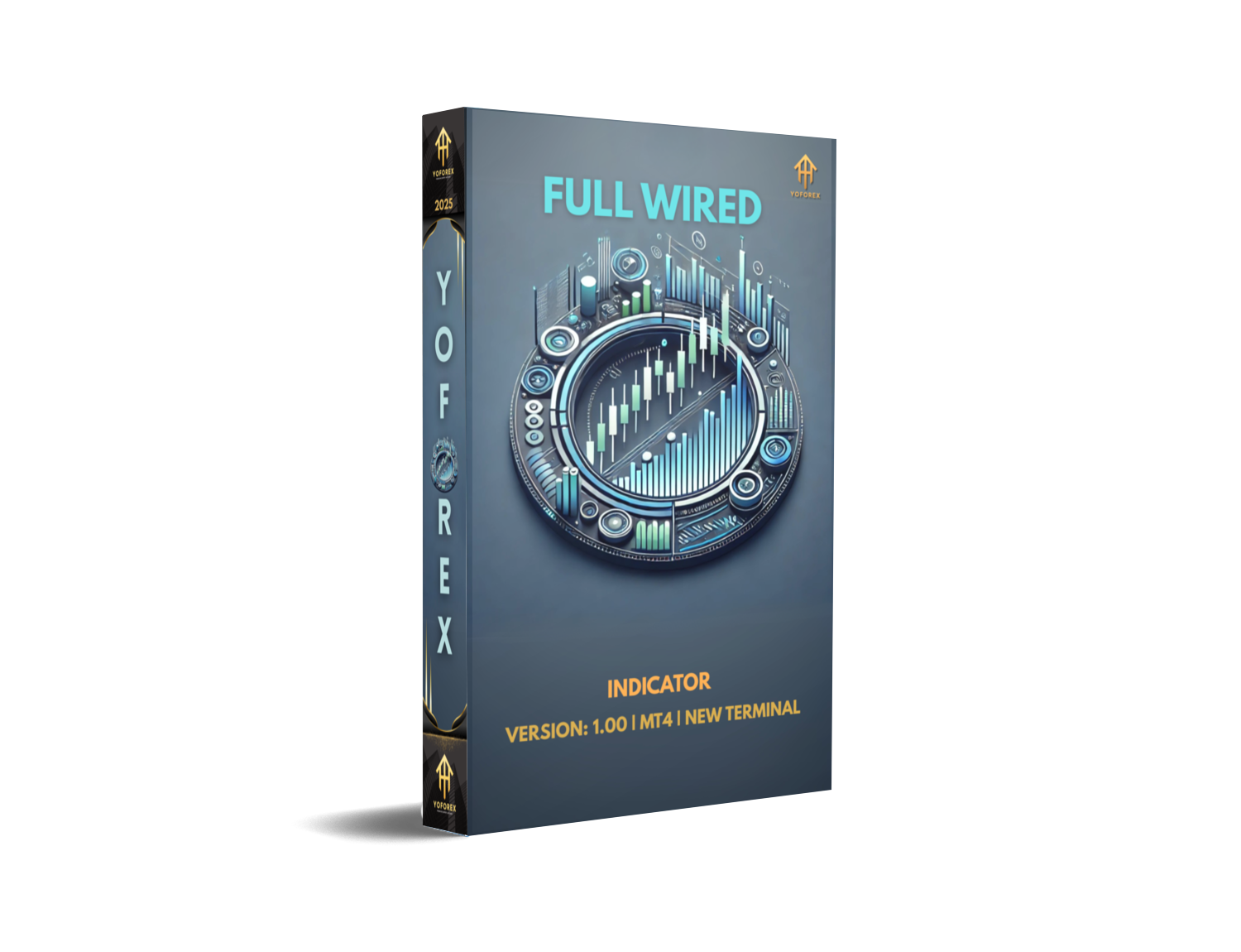 FullWired V1.0 Indicator MT4: Free Market Scanner by YoForex - FREE DOWNLOAD