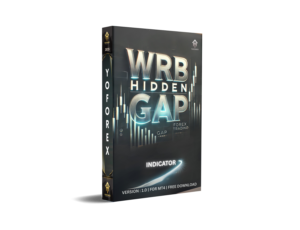 WRB Hidden Gap Indicator MT4: Free Gap Scanner & Alert System by YoForex - FREE DOWNLOAD