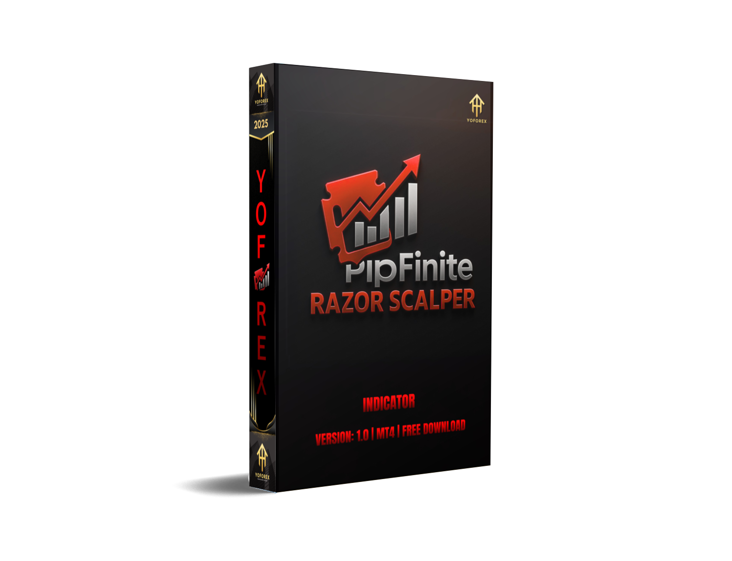 Unleashing Scalping Precision with PipFinite Razor Scalper Indicator for MT4 - FREE DOWNLOAD