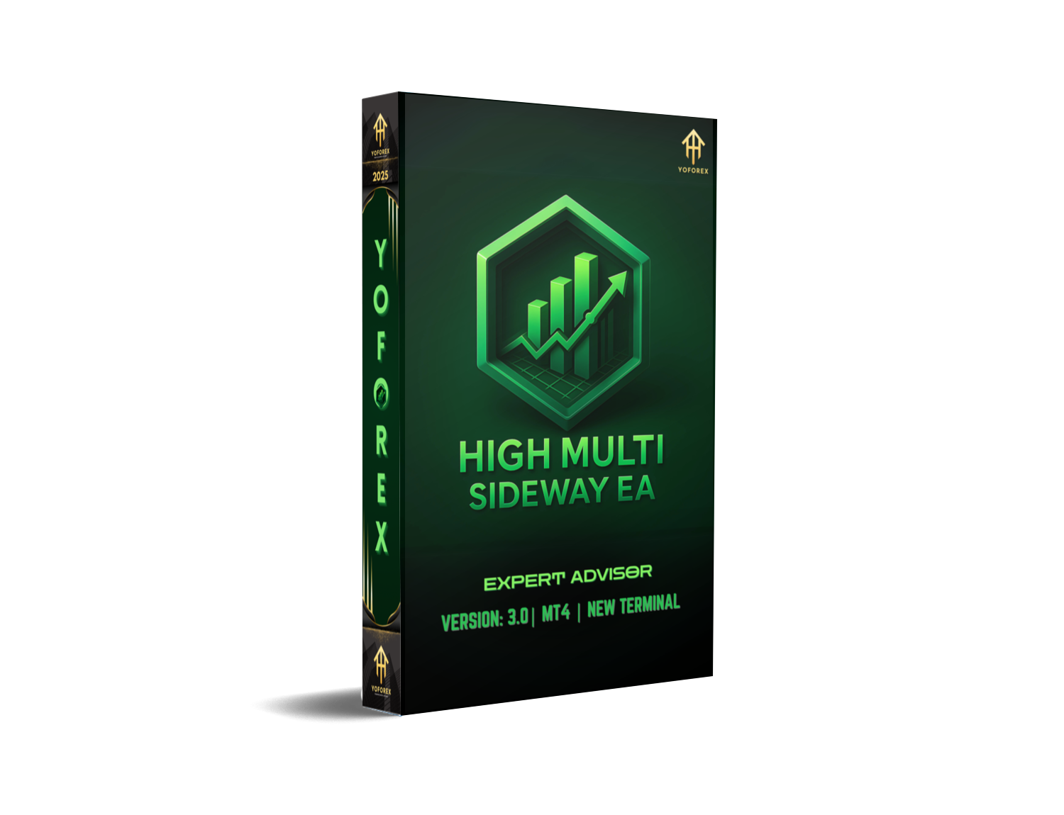High Multi Sideway EA V3.0 MT4 –  Forex Sideway Trading Robot - FREE DOWNLOAD
