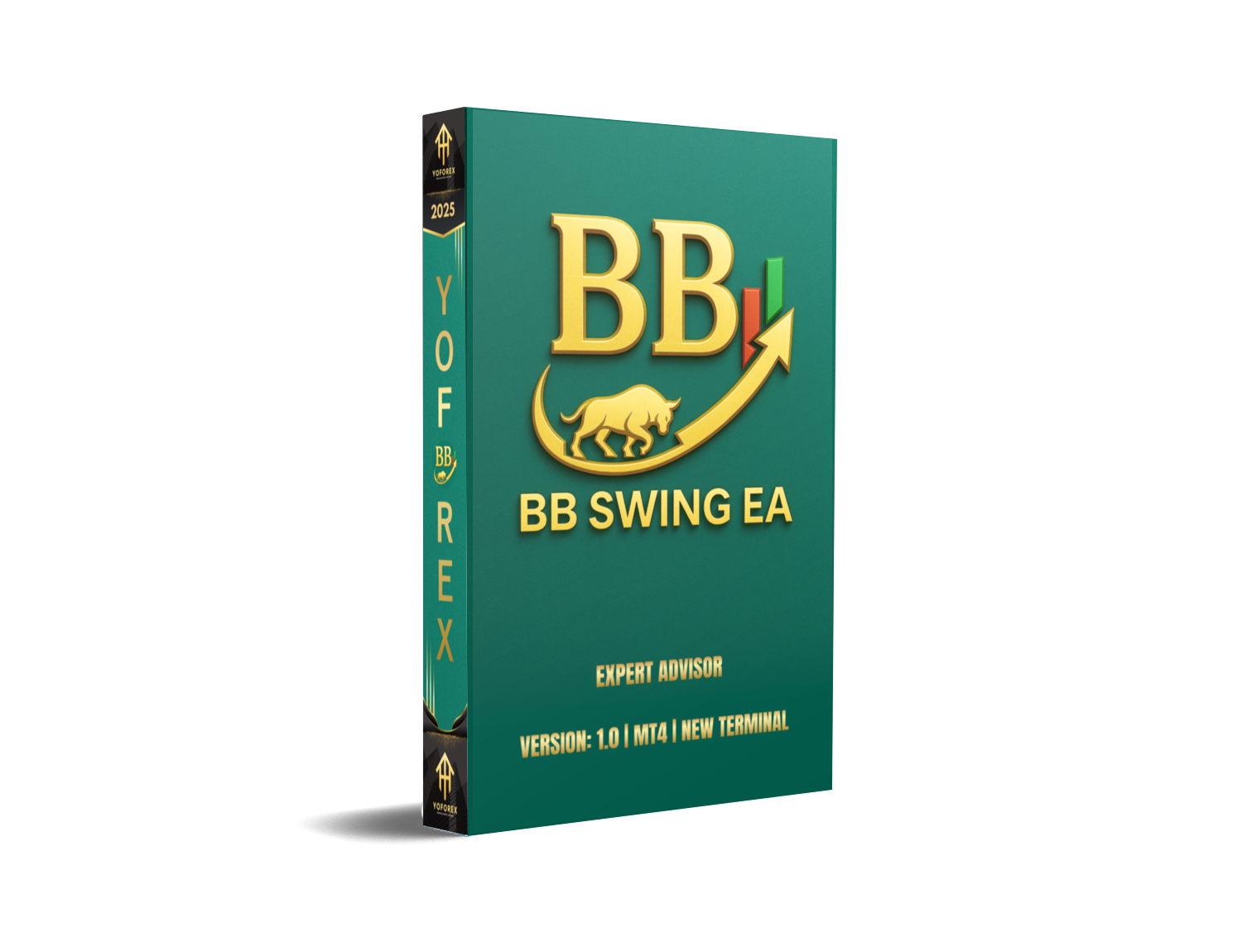 BB Swing EA V1  Source Code MT4 – Ride the Bollinger Waves Like a Pro  - FREE DOWNLOAD